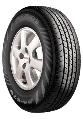 ยาง 205/65 R15 ราคา โปรโมชั่น และสเปค.